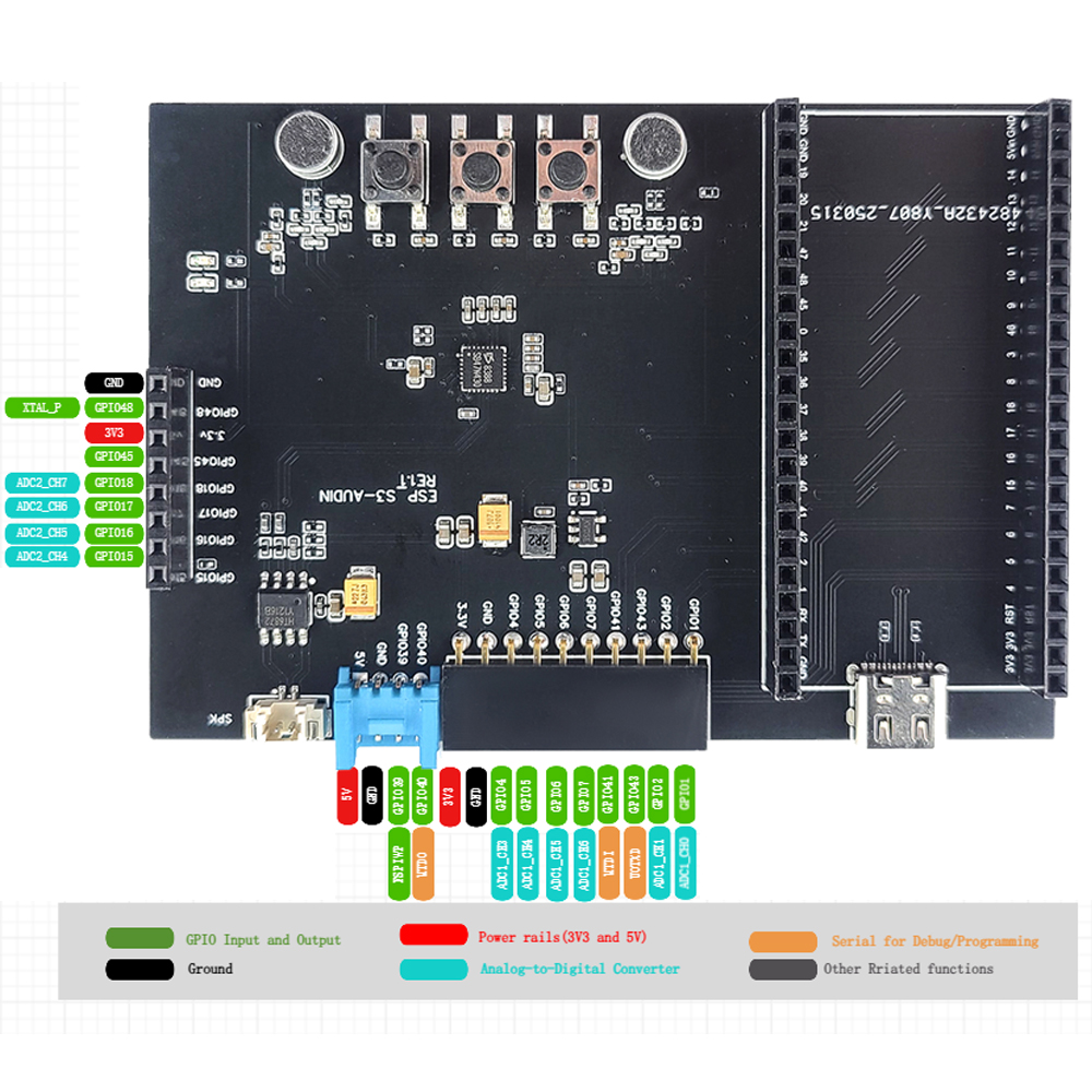ESP32 S3 N16R8 Development Boa - Keys Diy Home Automation Kit With Esp32 리뷰 및 가격