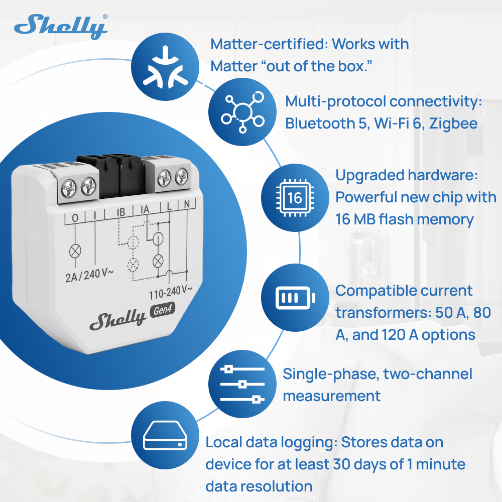Shelly EM Gen4 Zigbee Energy M - Shelly Relay Module 리뷰 및 가격