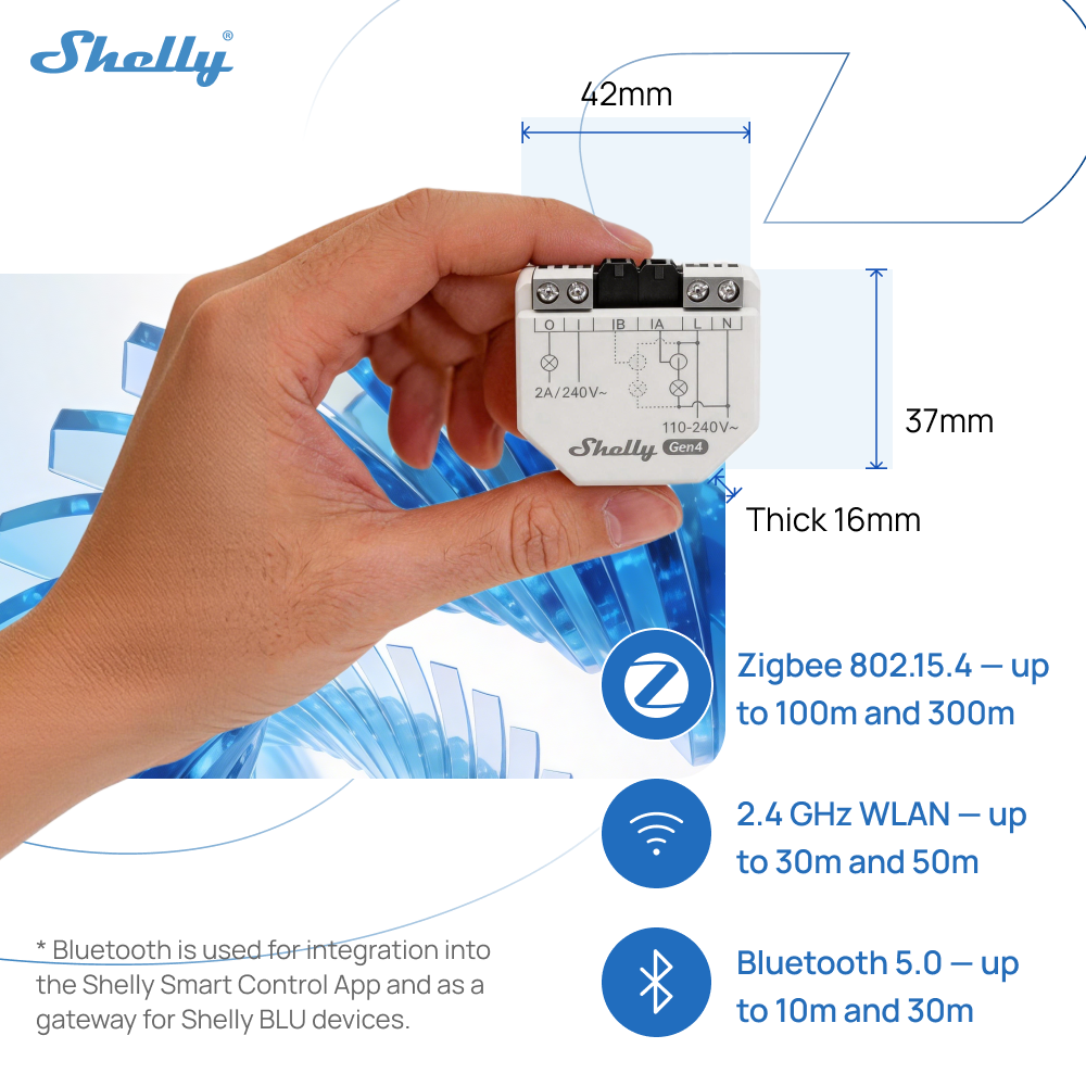 Shelly EM Gen4 Zigbee Energy M - Shelly Relay Module 리뷰 및 가격