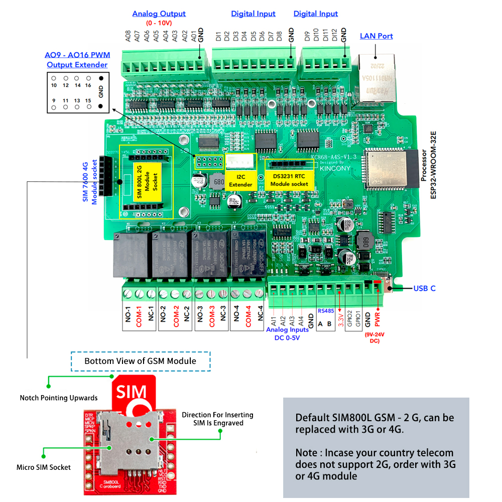 KC868-A4S ESP32 ESPhome Tasmot - Home Automation With Arduino 리뷰 및 가격