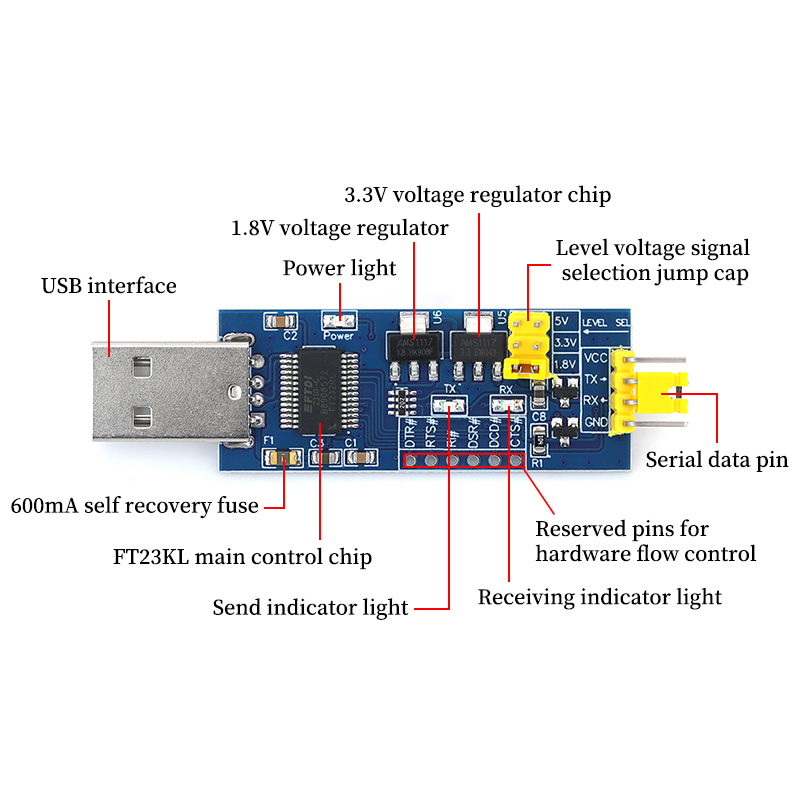 1/5/10Pcs FT232RL USB To TTL C - Level Shifter 3.3V 리뷰 및 가격