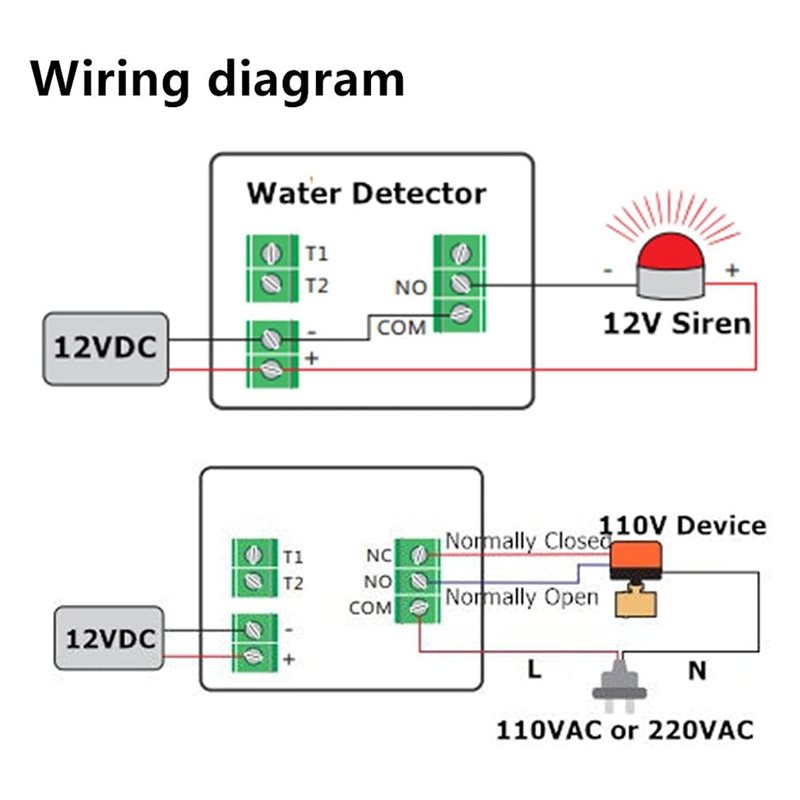 ~【A48T HOT】12V DC Wired Water  - Water Leak Detector Wired 리뷰 및 가격