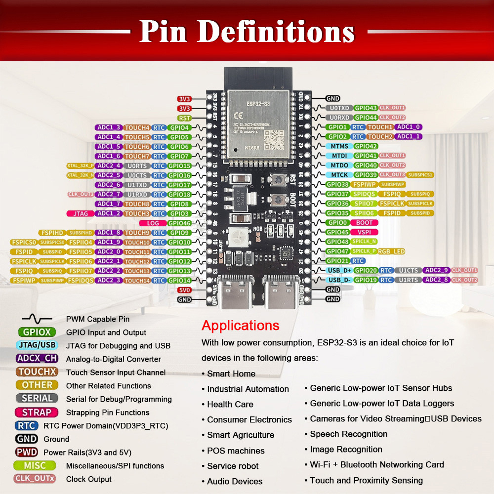 ESP32 S3 N16R8 Development Boa - Keys Diy Home Automation Kit With Esp32 리뷰 및 가격