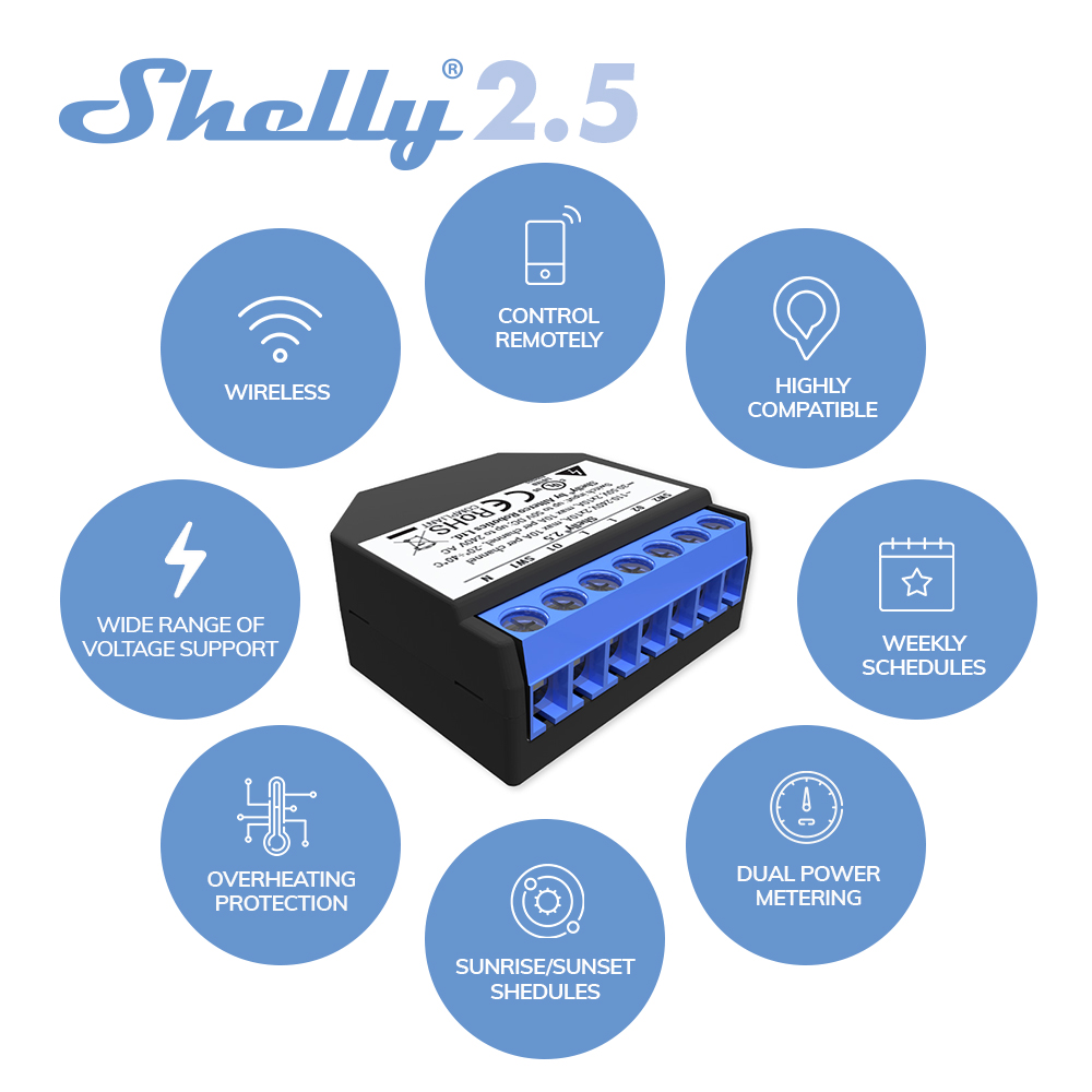 Shelly 2.5 Smart Home Double R - Shelly Relay Module 리뷰 및 가격