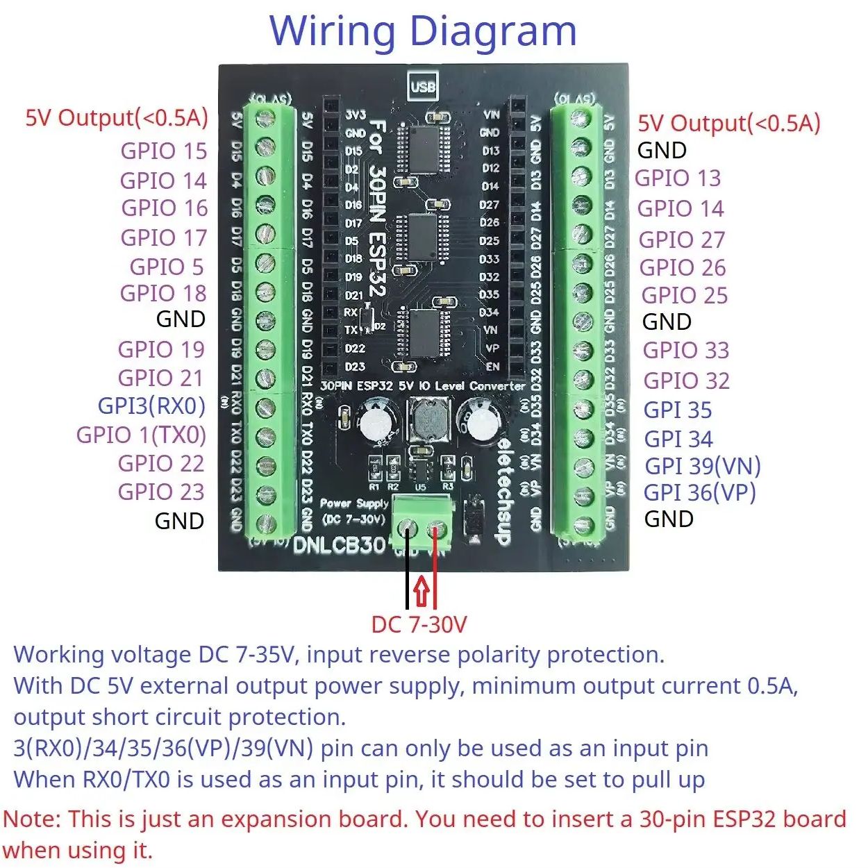 ESP32 30P DIN Rail Adapter, 3. - Level Shifter 3.3V 리뷰 및 가격