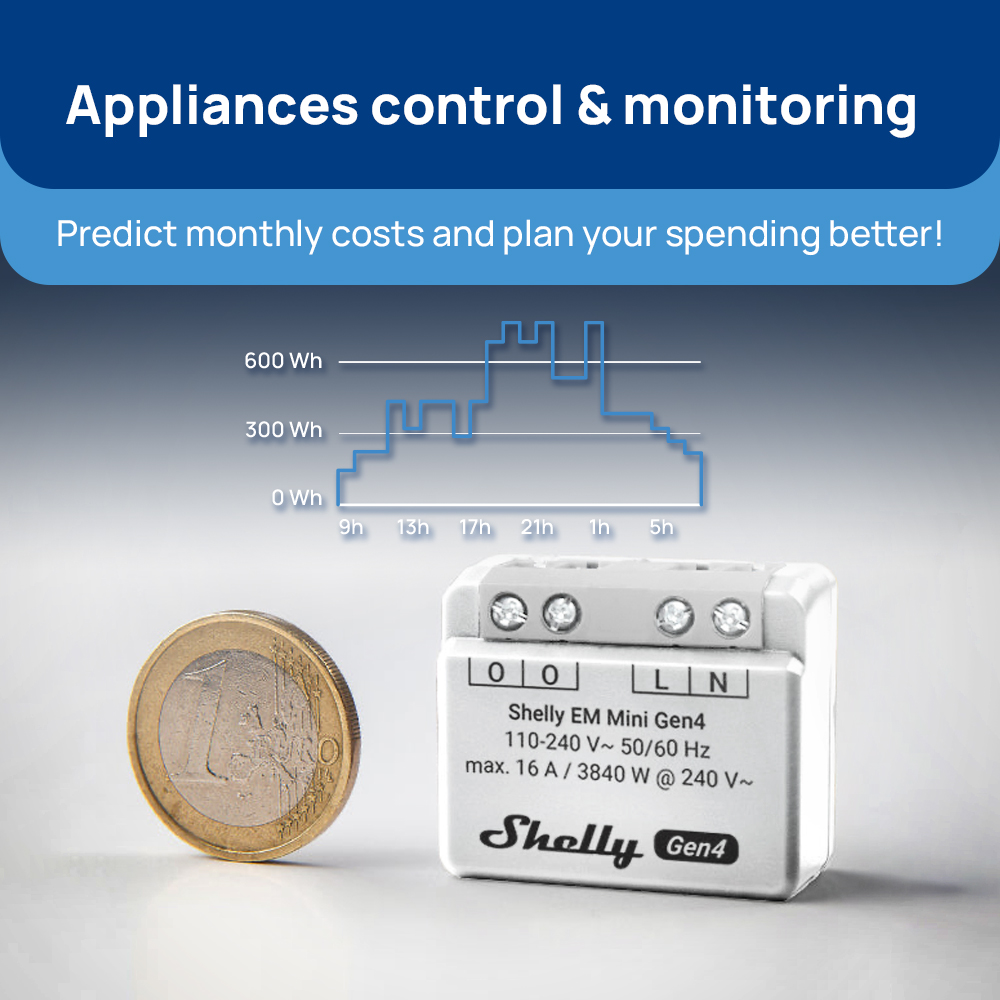 Shelly EM Mini Gen4 Matter Com - Shelly Relay Module 리뷰 및 가격