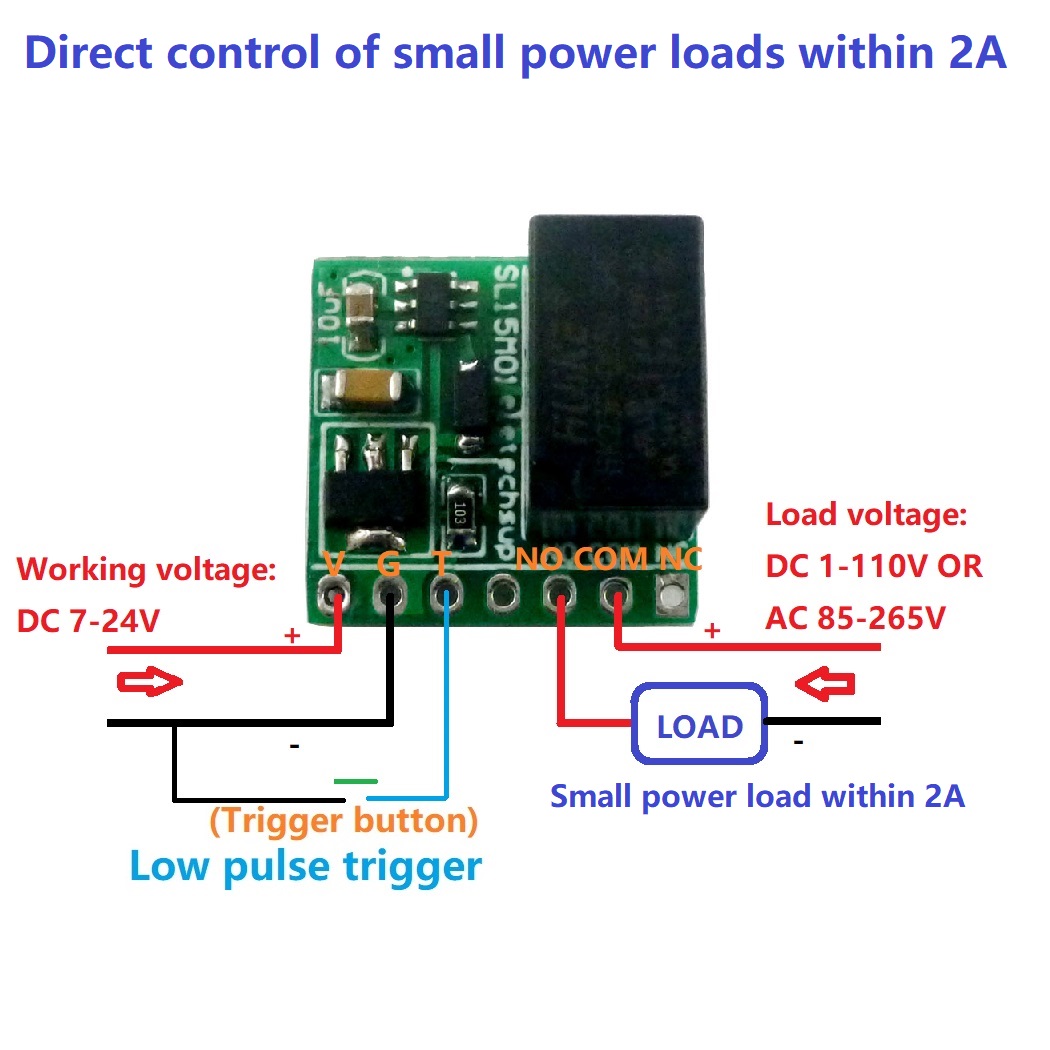SL15M01 DC 12V 2A mini 1ch Bis - Shelly Relay Module 리뷰 및 가격