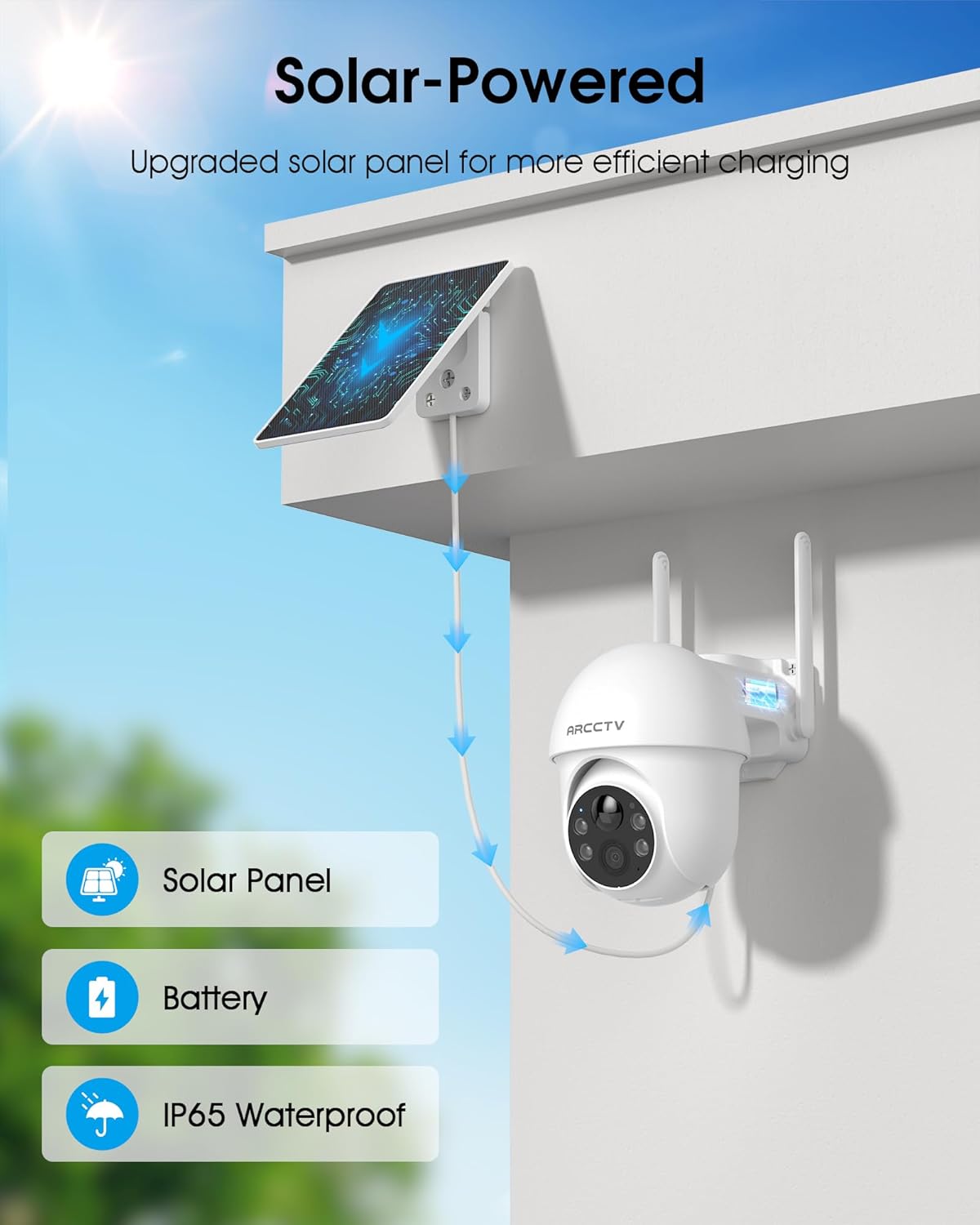 Wireless Solar Security Camera - Motion Sensor Pir Wired 리뷰 및 가격