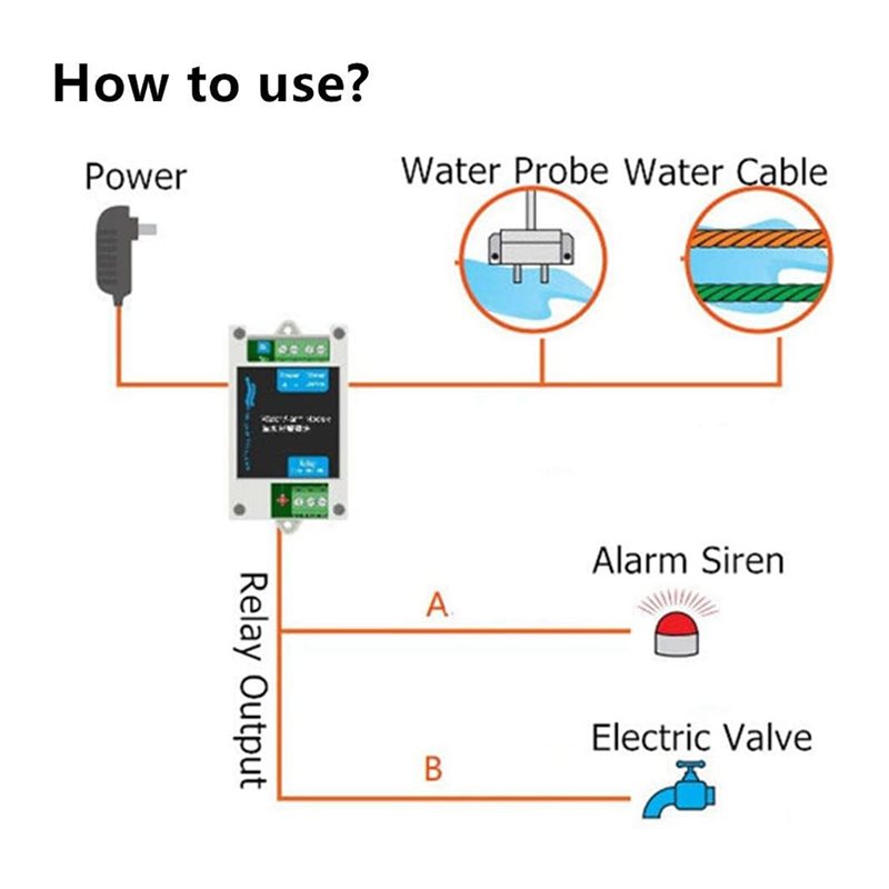 AS95-12V DC Wired Water Detect - Water Leak Detector Wired 리뷰 및 가격