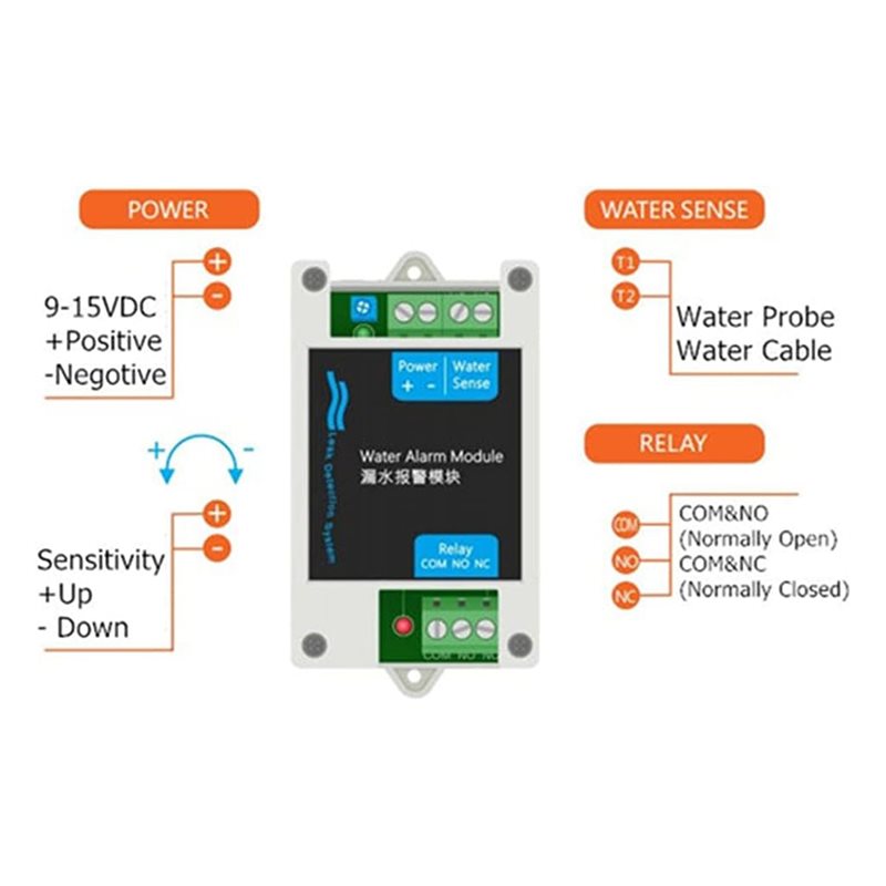 AS95-12V DC Wired Water Detect - Water Leak Detector Wired 리뷰 및 가격