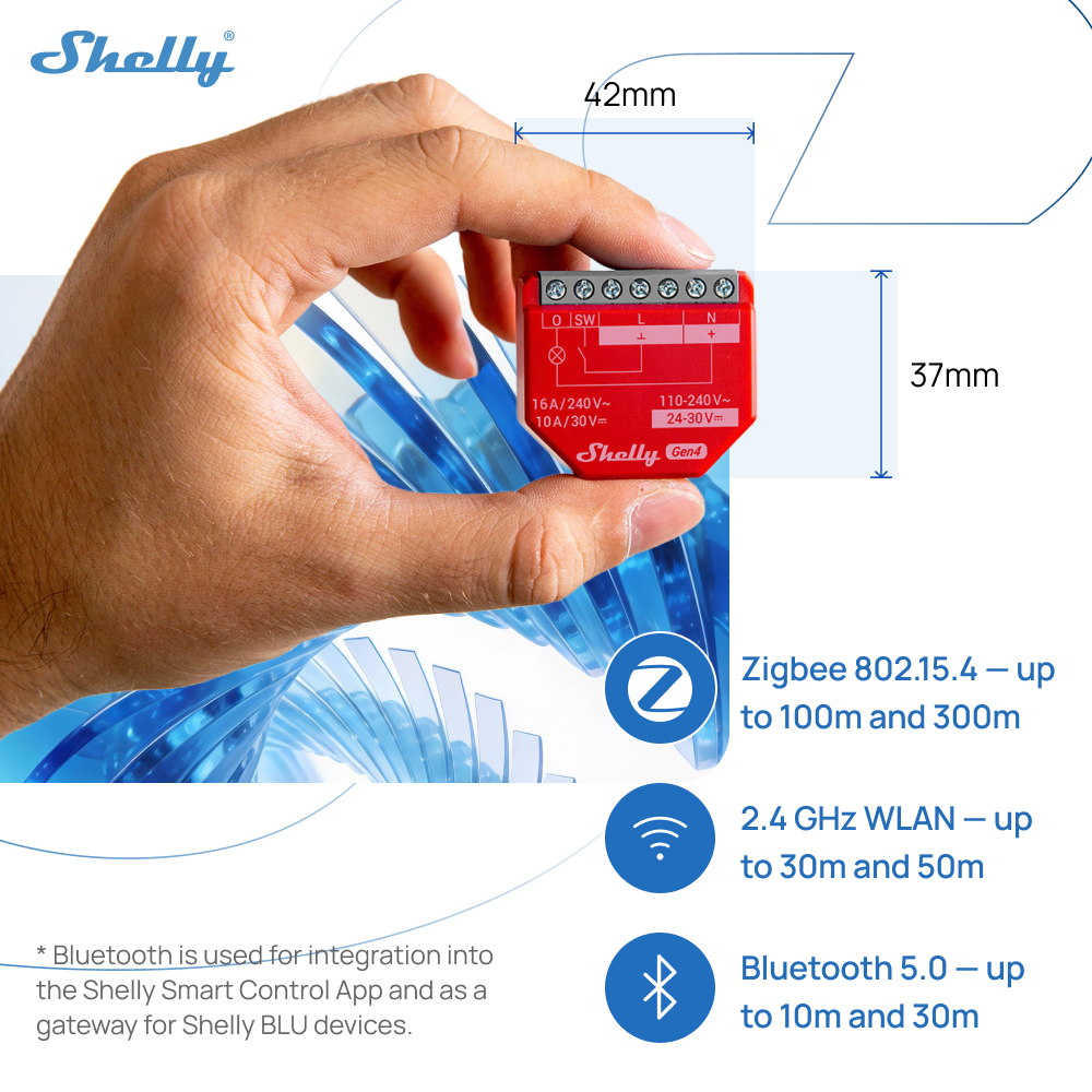 Shelly 1PM Gen4 Zigbee Disposi - Shelly Relay Module 리뷰 및 가격