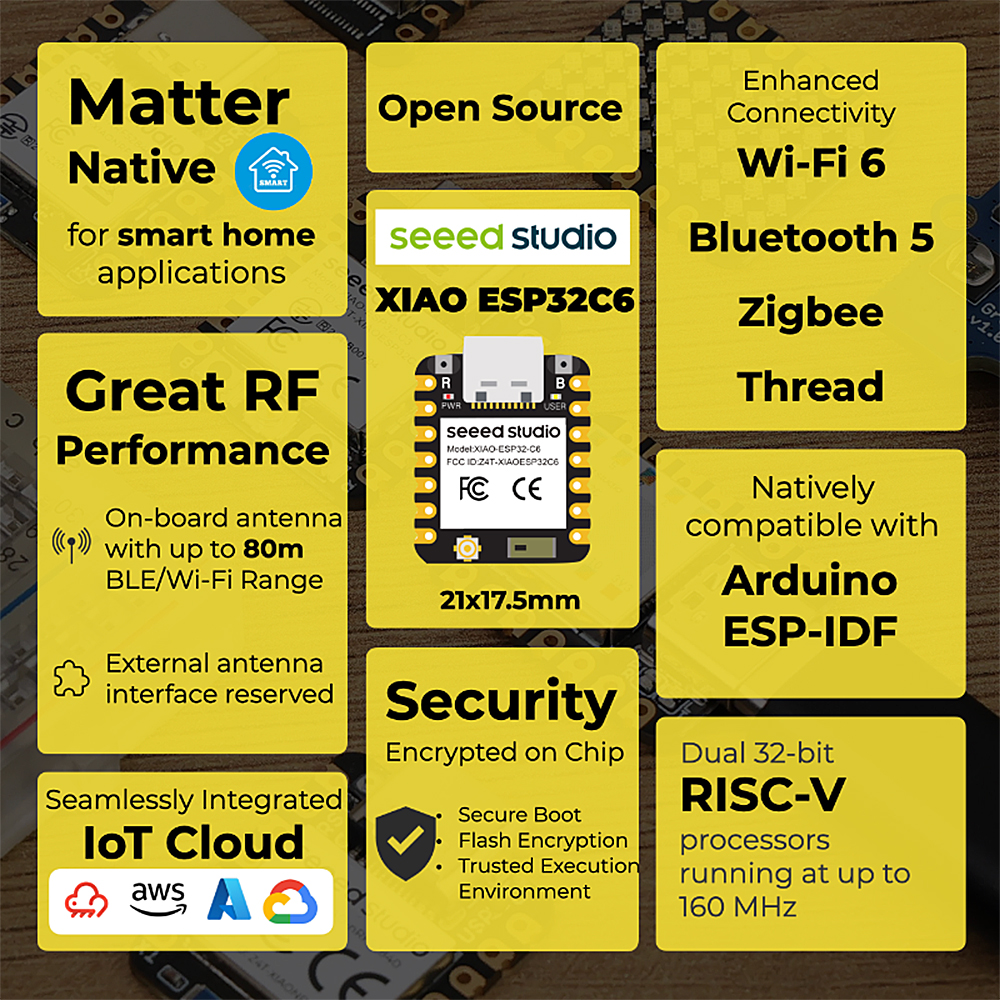 XIAO ESP32-C6 3Pcs Development - Home Automation With Arduino 리뷰 및 가격