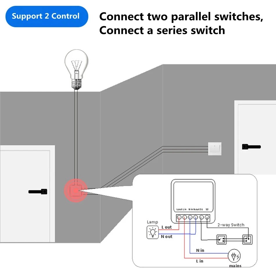 16A Tuya Smart WiFi Switch 2-W - Diy Home Automation Controller 리뷰 및 가격