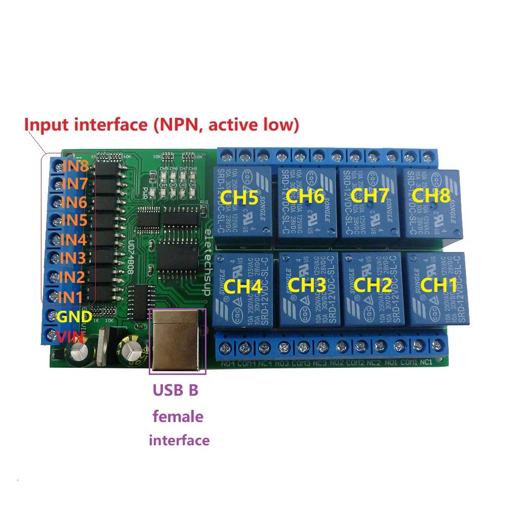 UD74B08 8 Channel USB Relay I/ - Shelly Relay Module 리뷰 및 가격