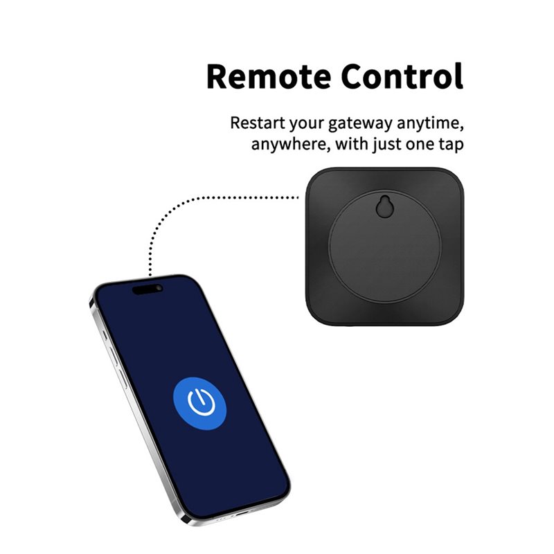 B03B-Zigbee Dual Band Multi-Mo - Diy Home Automation Controller 리뷰 및 가격