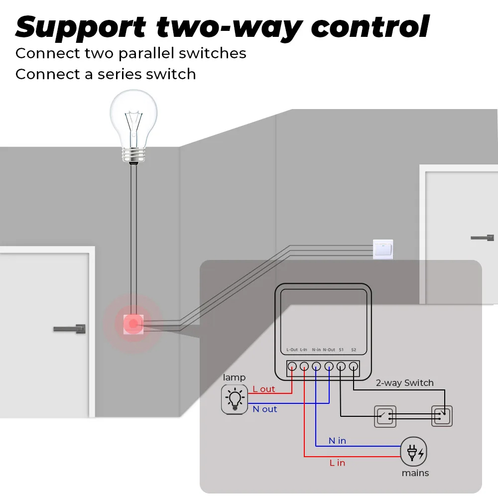 16A Tuya Zigbee 3.0 Mini Smart - Diy Home Automation Controller 리뷰 및 가격