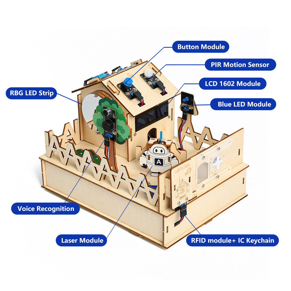 ACEBOTT DIY Smart Home Kit for - Home Automation With Arduino 리뷰 및 가격