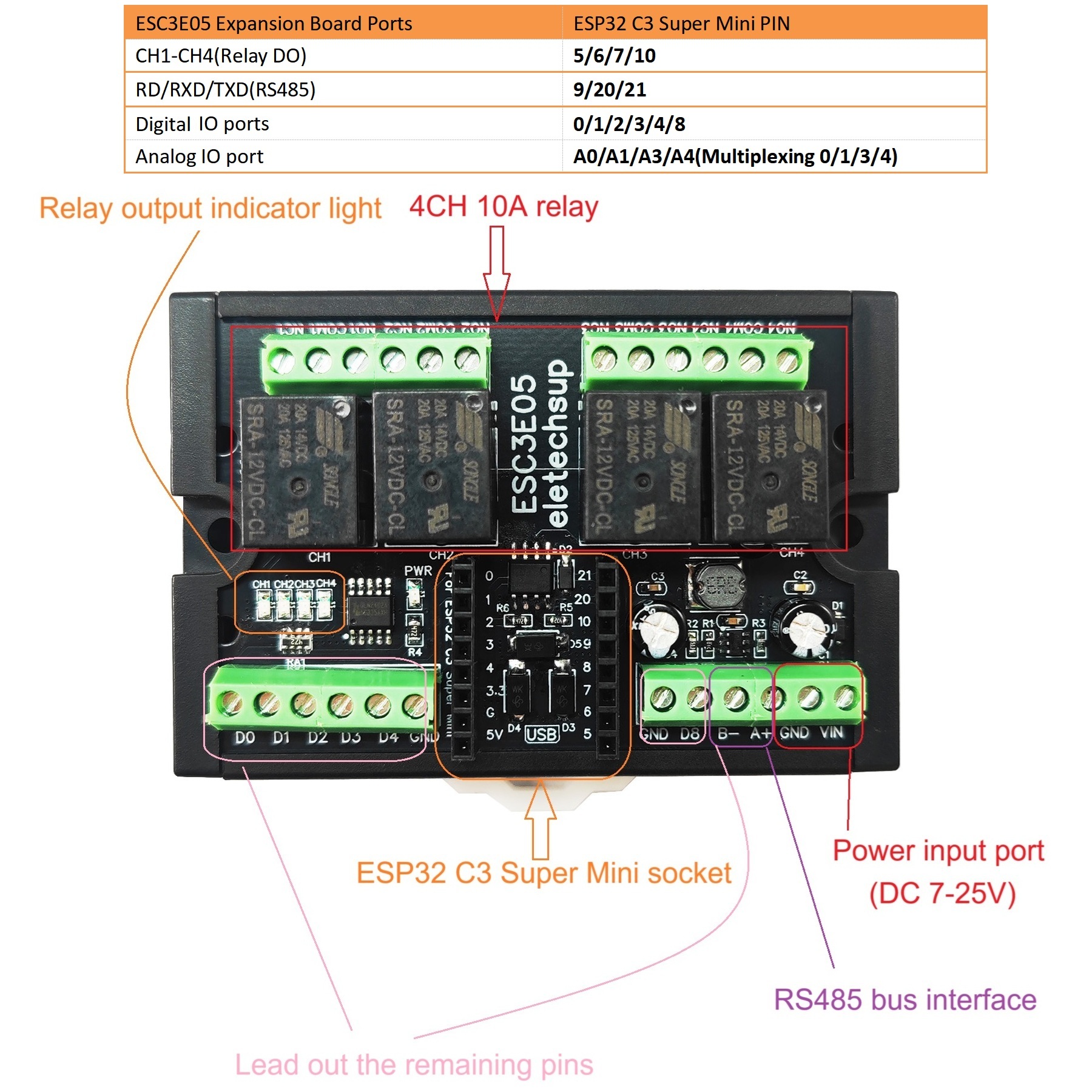 ESP32 C3 Super Mini Developmen - Home Automation With Arduino 리뷰 및 가격