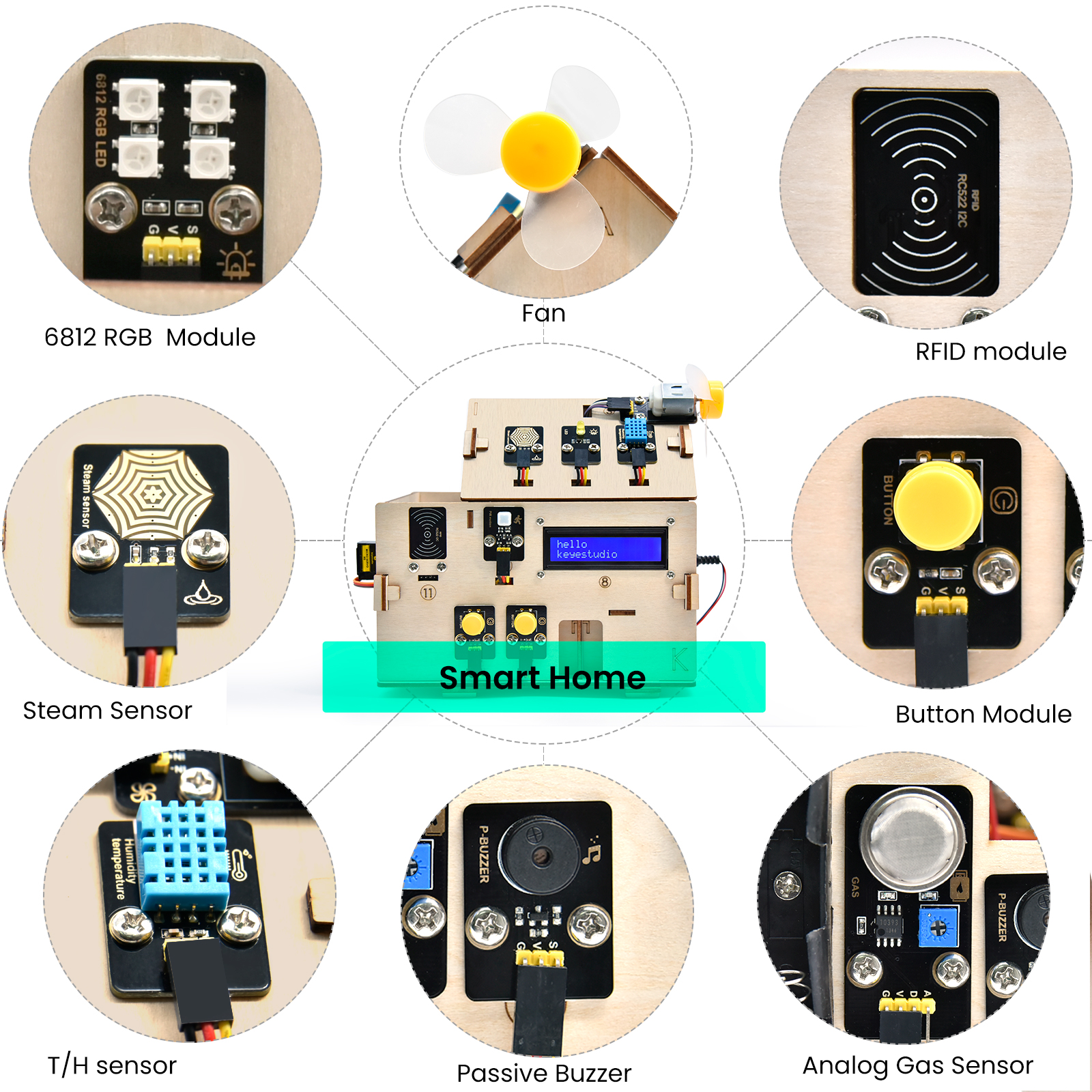  Keyestudio Complete IOT Smart - Home Automation With Arduino 리뷰 및 가격