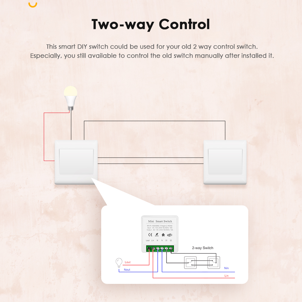 IHSENO Tuya Zigbee 3.0 DIY Min - Diy Home Automation Controller 리뷰 및 가격