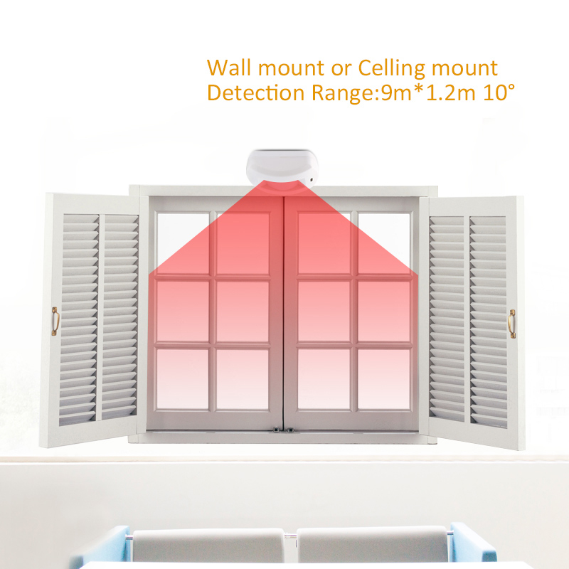 Professional Indoor DC12V Wire - Motion Sensor Pir Wired 리뷰 및 가격